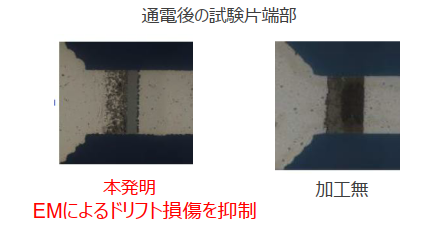 配線の強度向上方法