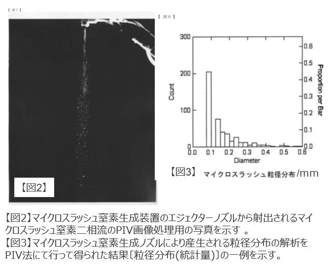 極低温マイクロスラッシュ生成システム