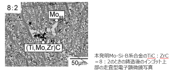 優れた高温強度特性を有するMo-Si-B系合金