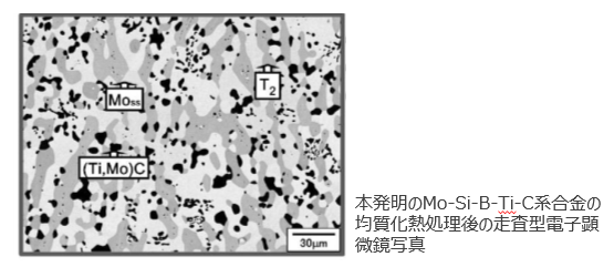 モシブチック合金（Mo-Si-B-Ti-C合金）