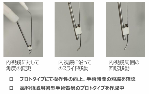 内視鏡アセンブリ