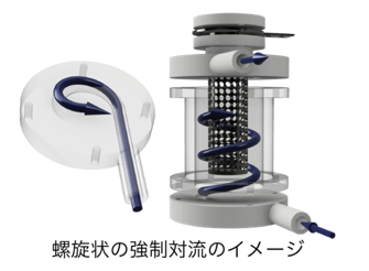 銅電解精製プロセス