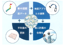 暑中コンクリート工事期間マップ