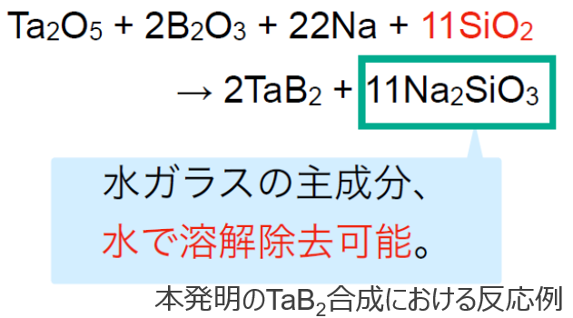 金属ホウ化物の低温合成法