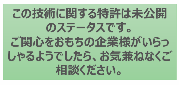 金属積層造形用装置