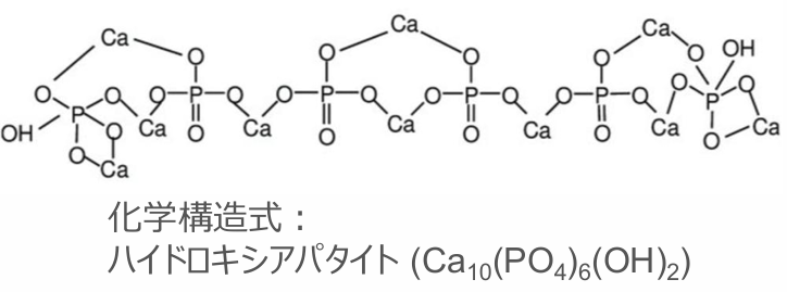 新しいリチウムイオン伝導体