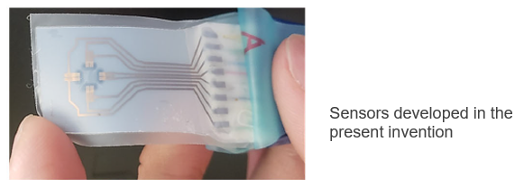 Layered sensor
      