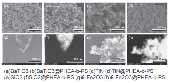 Inorganic-organic hybrid material