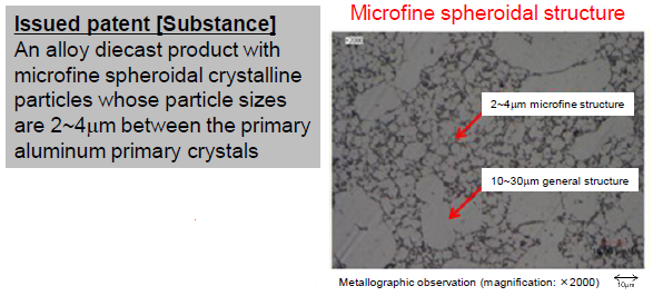 A semi-solid diecast product with its particles’ diameter as 2~4μm