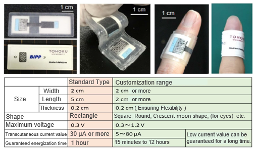 Bioelectric skin patch