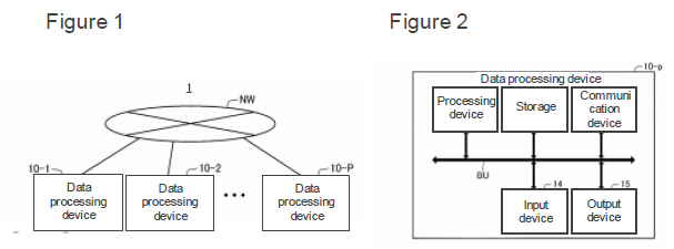 P2P-type distributed online storage