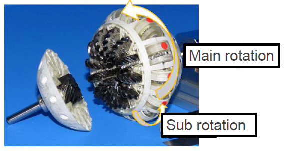 Drive mechanism with high runnability for all-directional movement