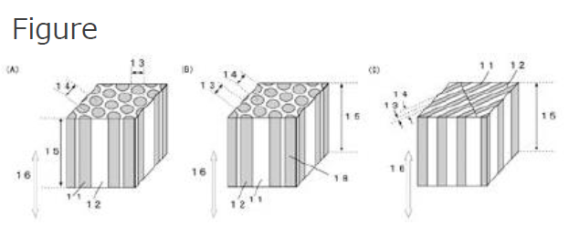 Thermoelectric material and thermoelectric module