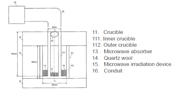 Manufacturing method and device for aluminum nitride particles