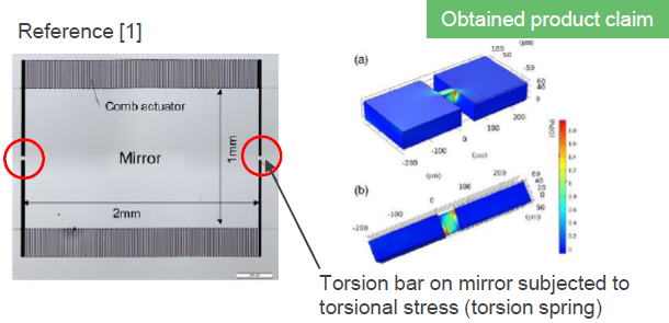 Scanning mirror and its manufacturing method