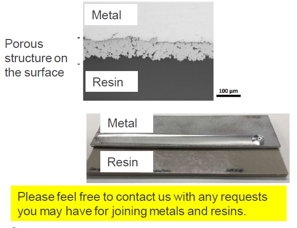 Technology for easy and strong resin/metal bonding