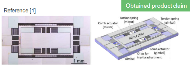 Omnidirectional scanning mirror