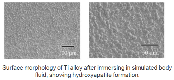 Titanium alloy for biomedical application