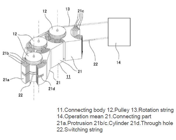 Variable stiffness connecting body