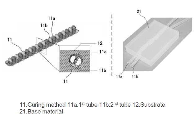 Self-healing mechanism and soft robot