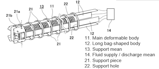 Variable stiffness deformable body and mechanism