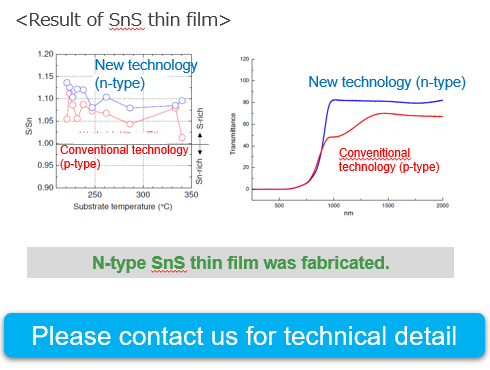 N-type SnS thin films applicable for Solar cell