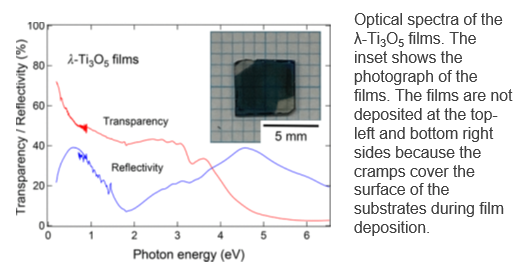 λ-Ti3O5 thin film