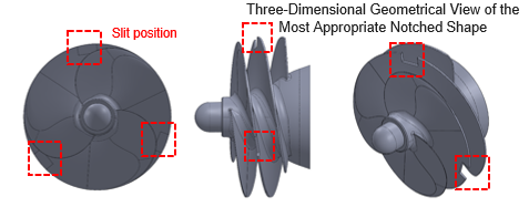 Inducer with slit