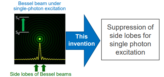 Holographic optical element and its manufacturing method