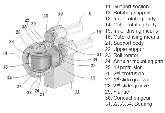 2 directional driving device