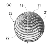 Highly functional and high-performance mechanisms and robot technology