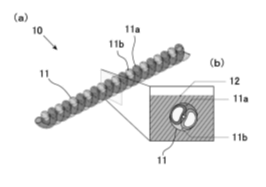 Highly functional and high-performance mechanisms and robot technology