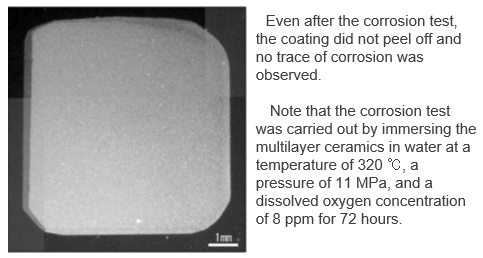 Multilayer ceramics and methods of production