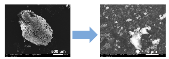 Continuous pretreatment method for high concentration biomass