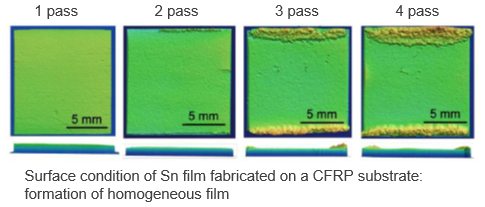 Provide carbon fiber reinforced plastics with good metal coating adhesion