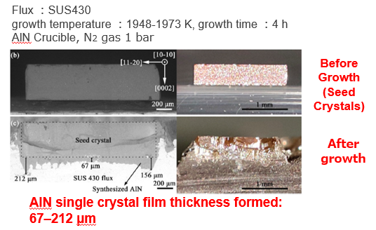 Aluminum nitride crystal