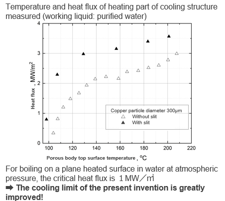 Cooling structure