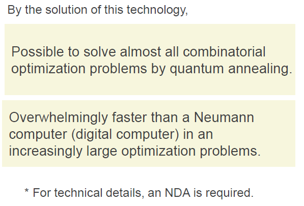 Efficient solution of constrained quadratic programming problem in quantum annealer