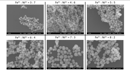 Submicron-sized particles of Fe-Ni-B and Fe-Co-B