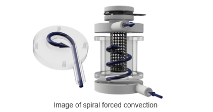 The Process of Copper Electrorefining