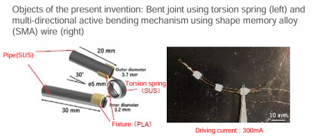 Batch fabrication method by laminating method