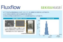 溶液重合を用いたポリマー材料「Fluxflow」